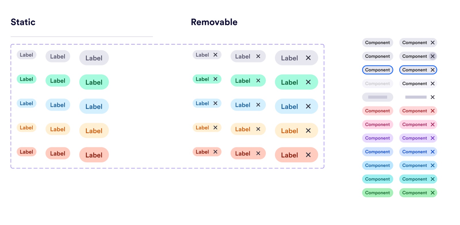 Warp tag components — static and removable chips across the full semantic color palette and states